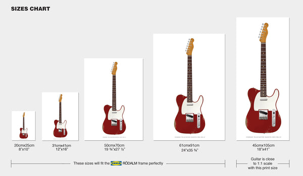 Fender Telecaster Relic Guitar Poster Dakota Red Guitar. Personalized Gifts, Wall Decor, Guitar Print, Guitar Art